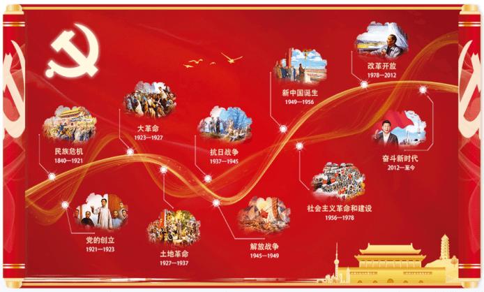 探索知识星球-如何登陆2个微信,开启无限智慧之旅